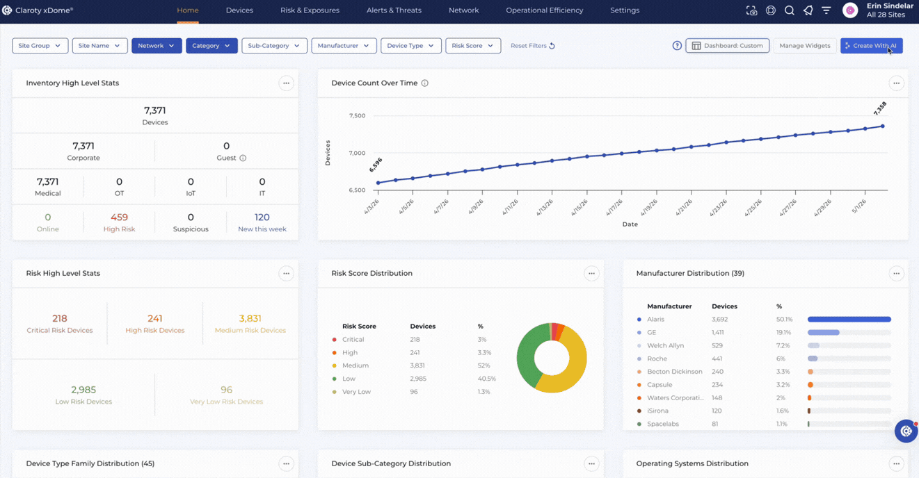 An animated interface shows a user typing a natural language prompt into a 'Create Your Dashboard' AI window to instantly generate CPS data visualizations.