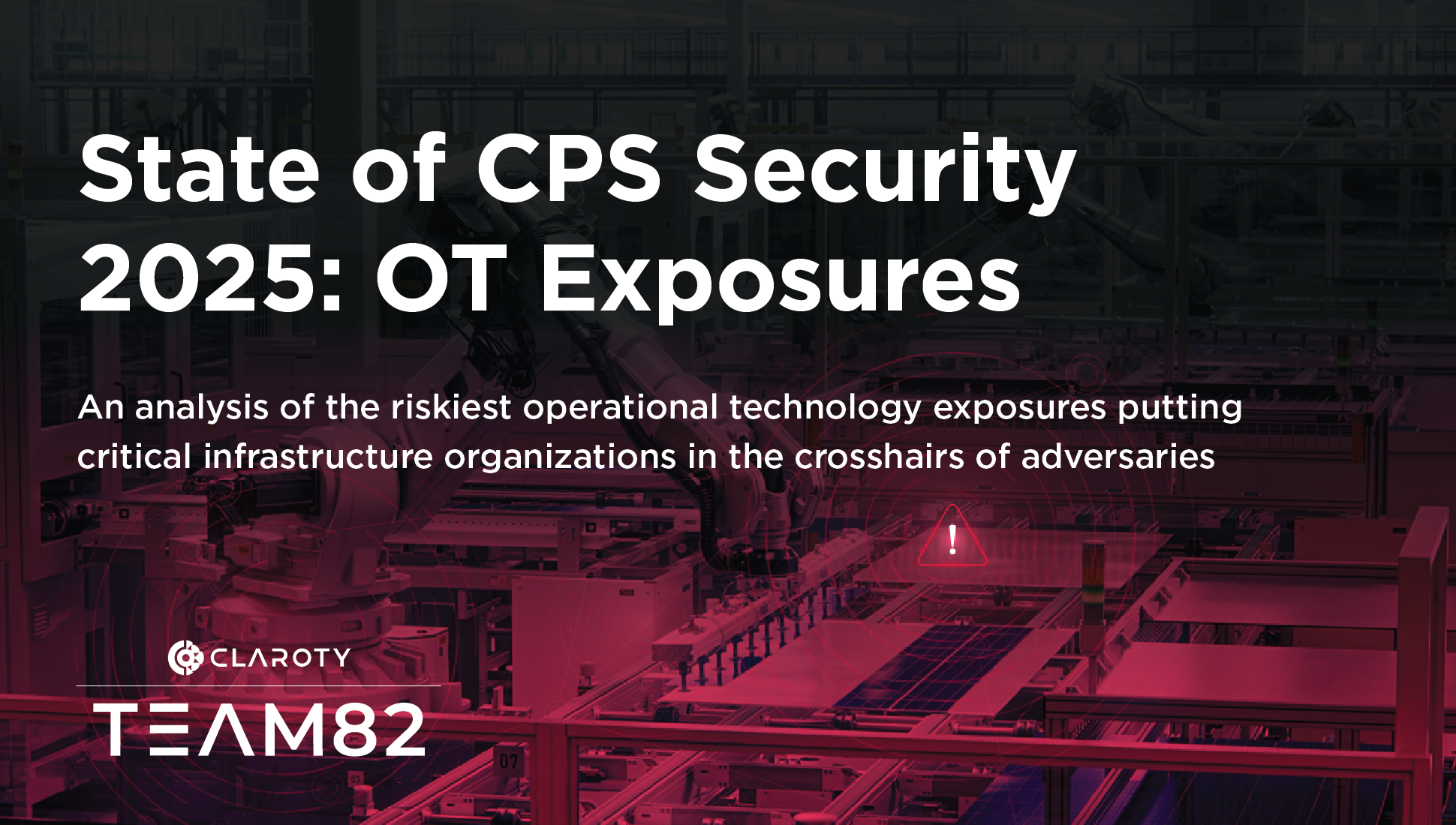 State of CPS Security: OT Exposures 2025 | Claroty